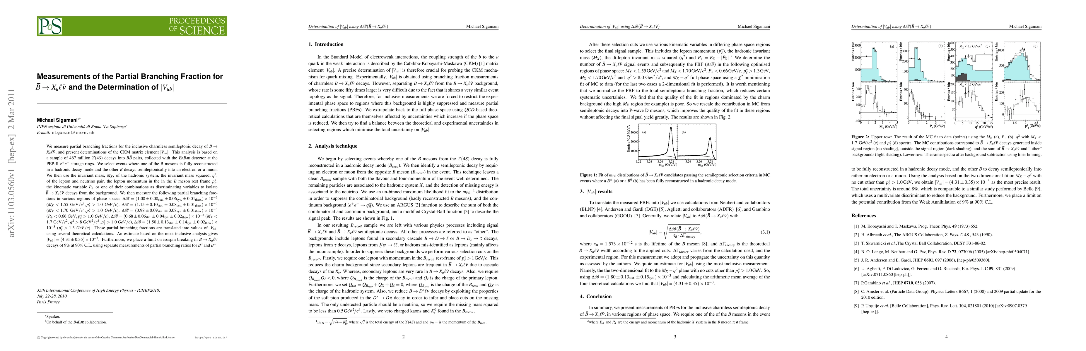 Thumbnail for Measurements of the Partial Branching Fraction for B->Xulnu and the
  Determination of Vub