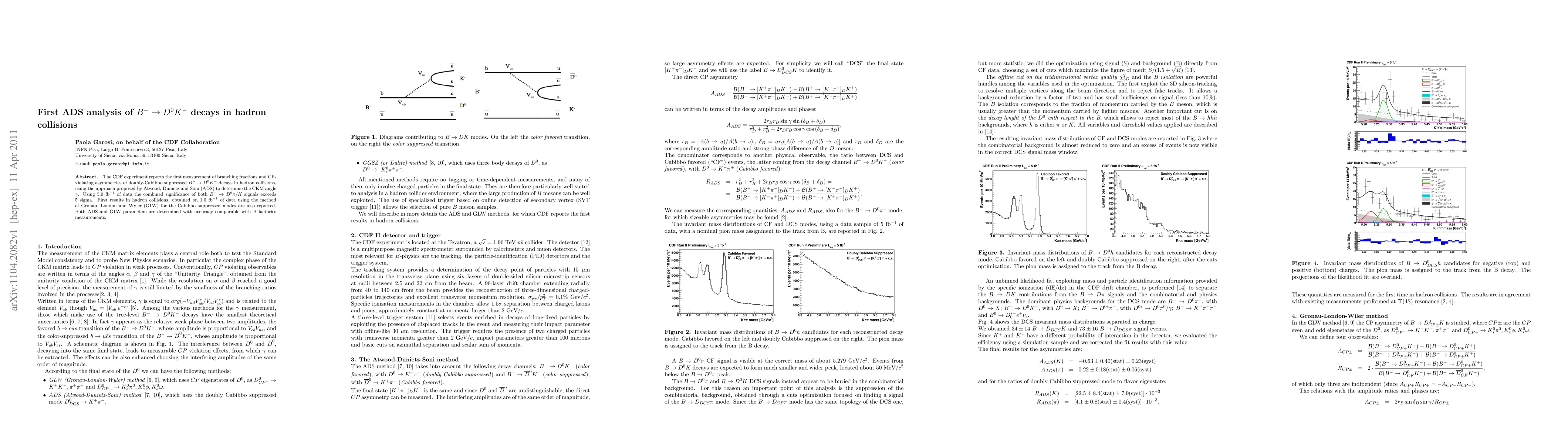 Thumbnail for First ADS analysis of B- -> D0K- decays in hadron collisions