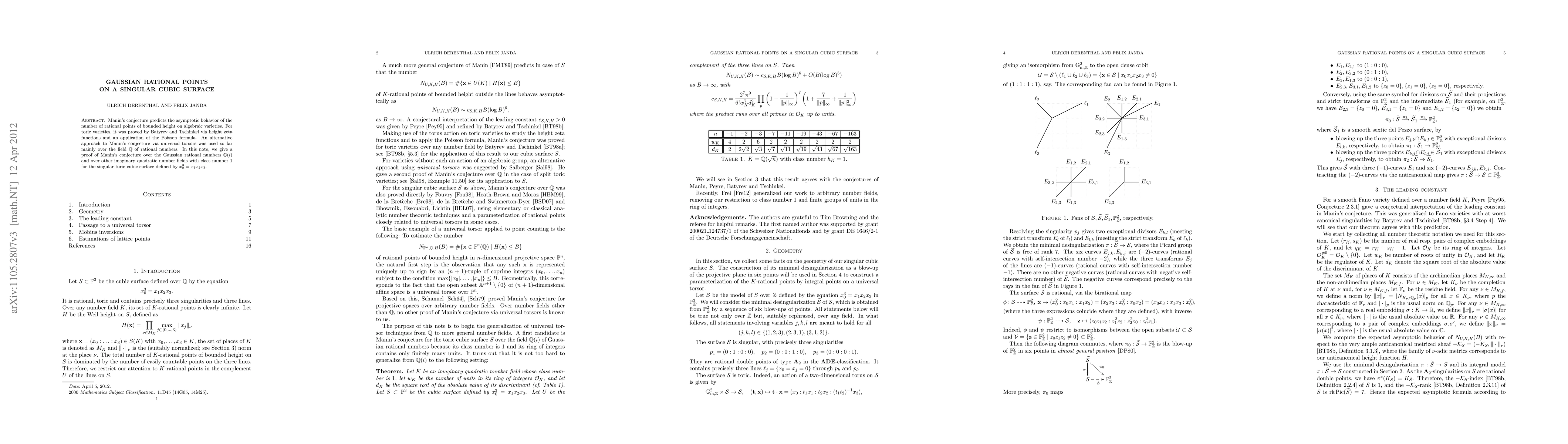 Thumbnail for Gaussian rational points on a singular cubic surface