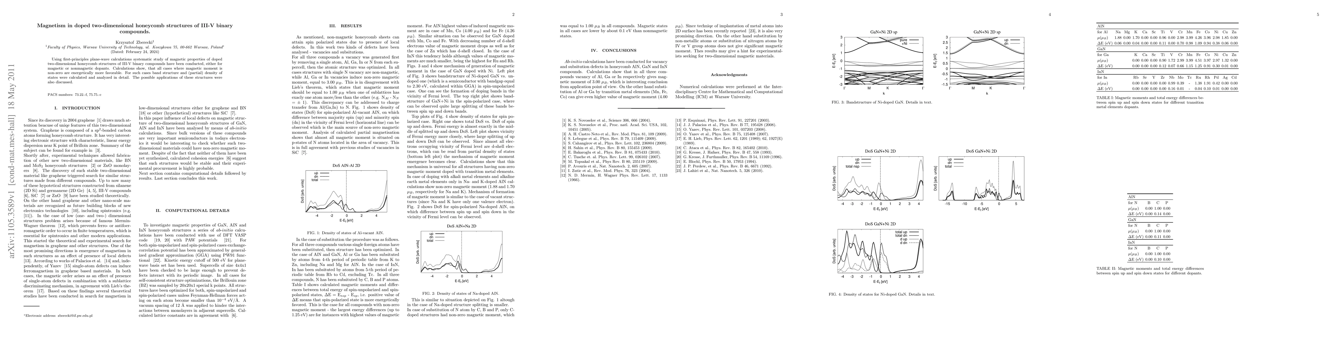 Thumbnail for Magnetism in doped two-dimensional honeycomb structures of III-V binary
  compounds