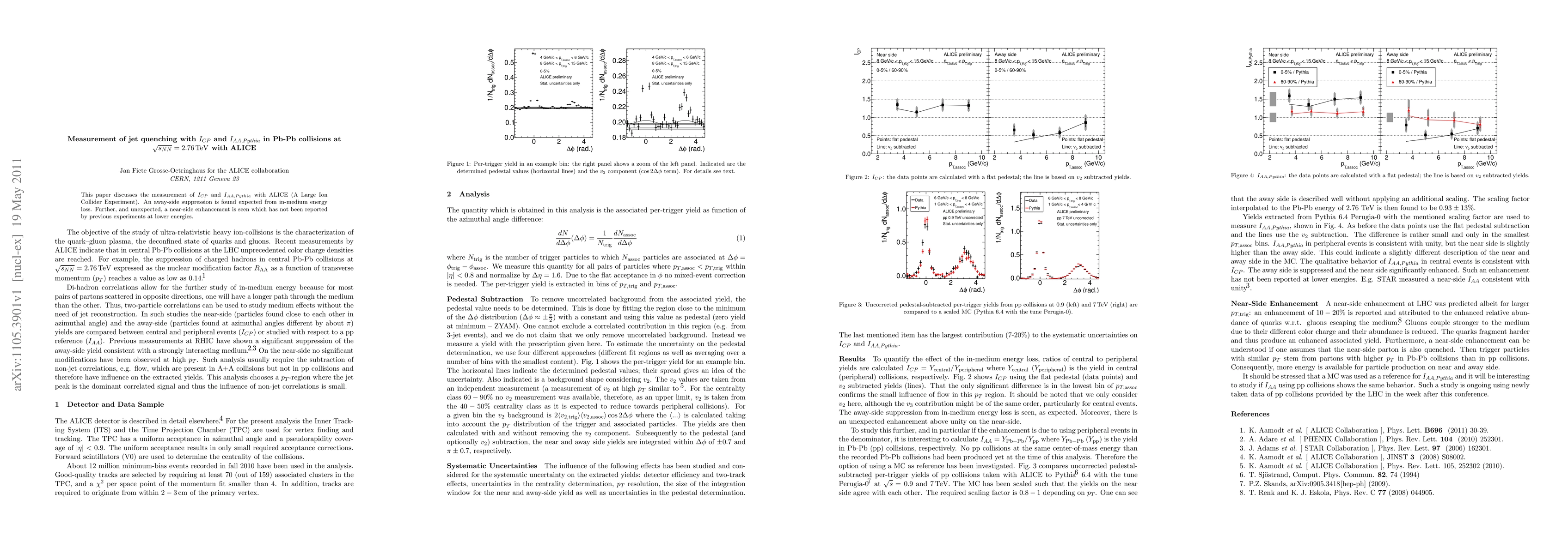 Thumbnail for Measurement of jet quenching with I_CP and I_AA,Pythia in Pb-Pb
  collisions at sqrt(s_NN) = 2.76 TeV with ALICE