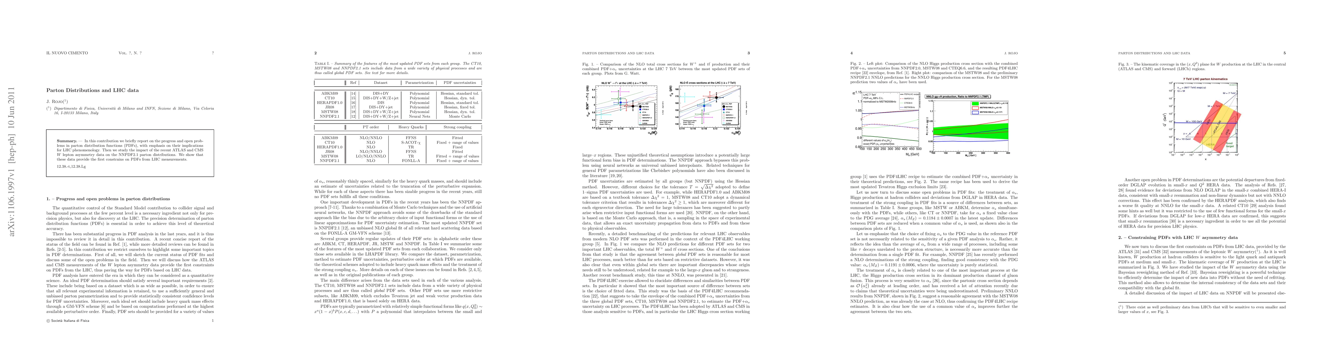 Thumbnail for Parton Distributions and LHC data