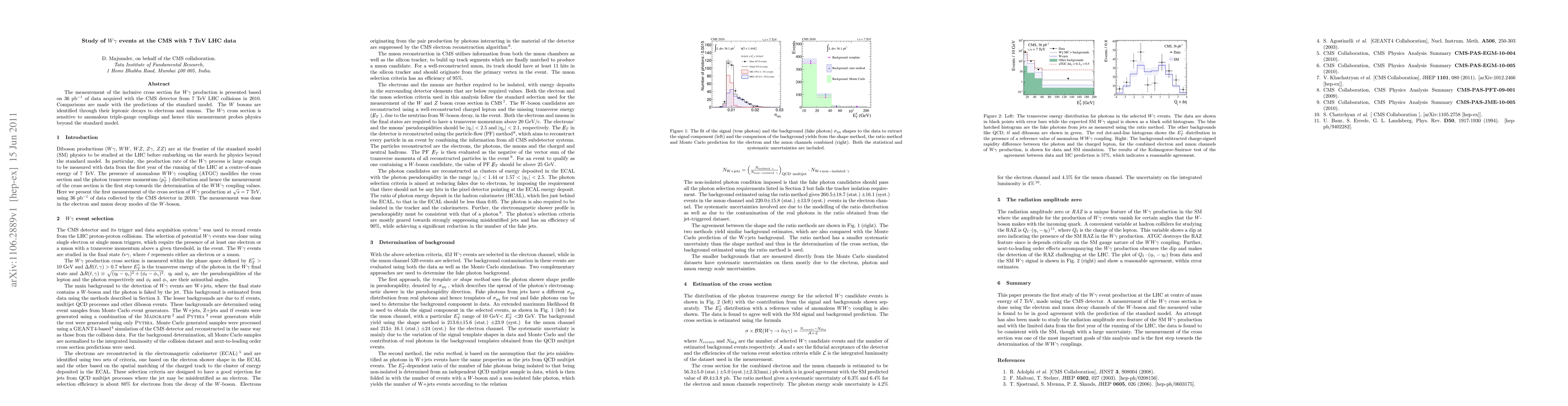 Thumbnail for Study of Wgamma events at the CMS with 7 TeV LHC data
