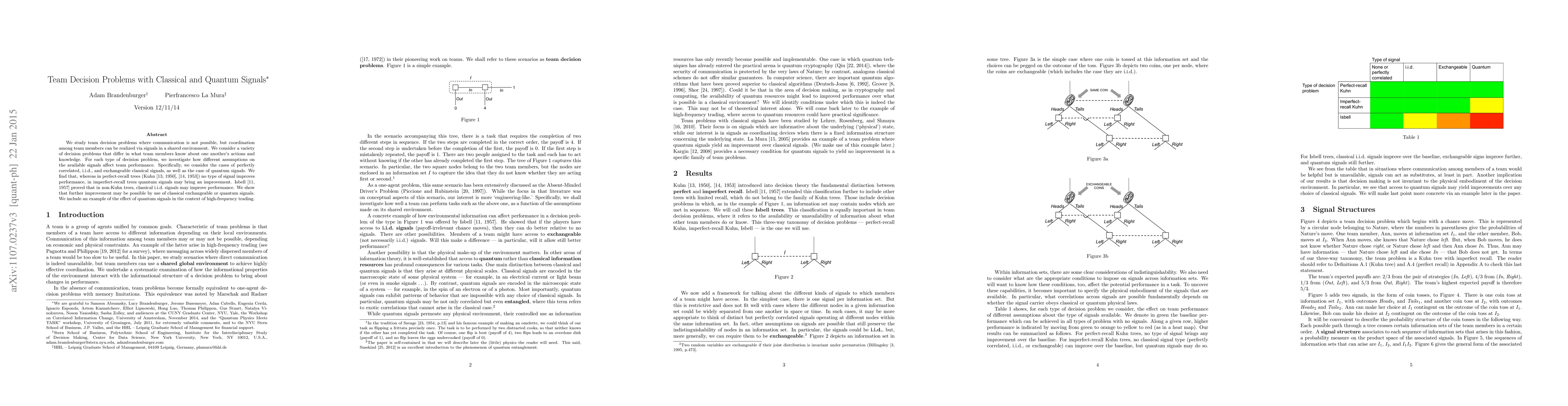 Thumbnail for Team Decision Problems with Classical and Quantum Signals