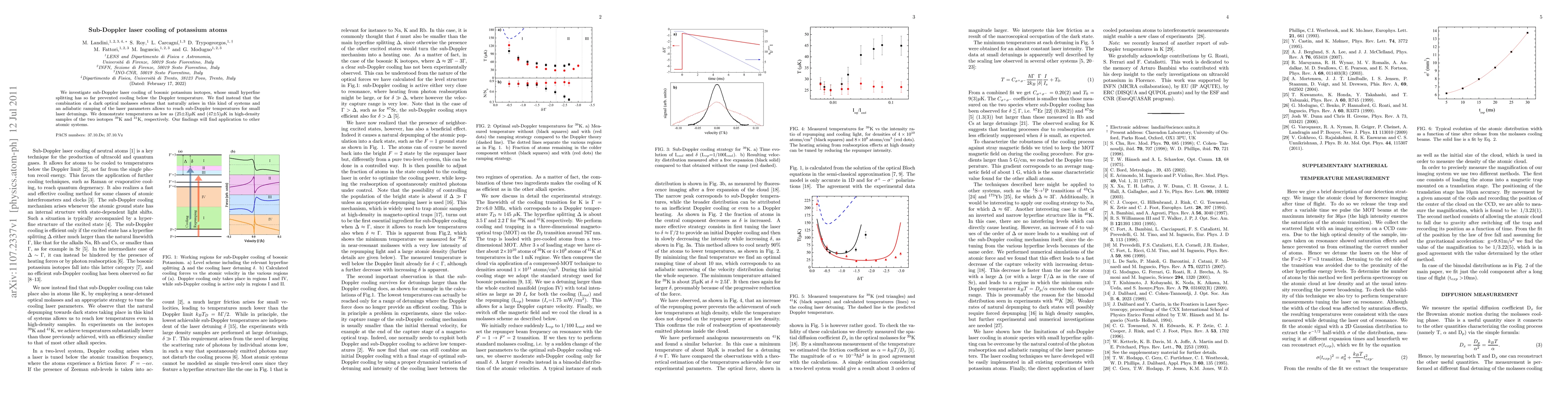 Thumbnail for Sub-Doppler laser cooling of potassium atoms