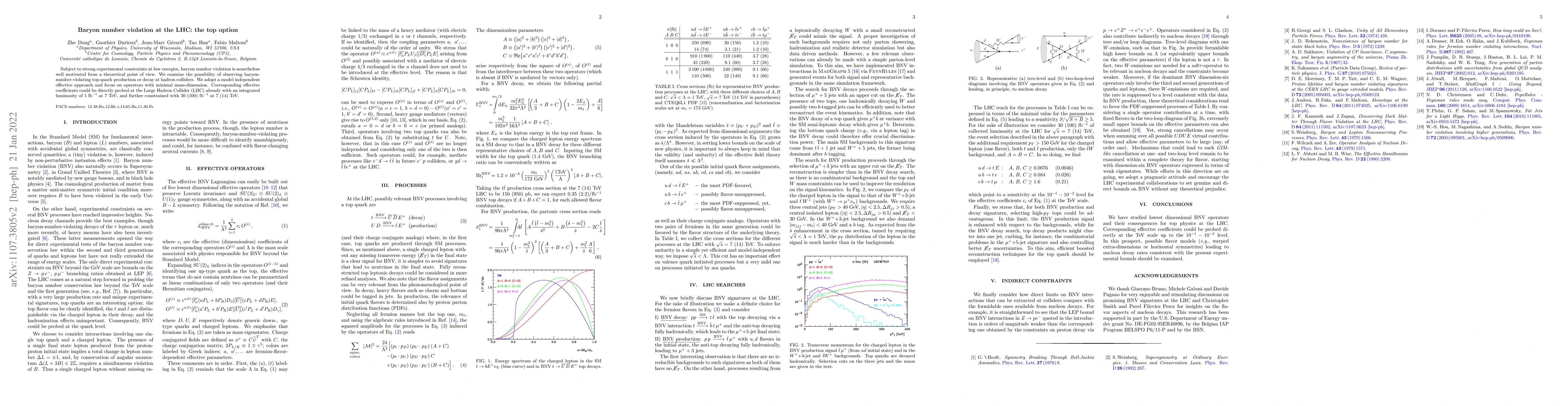 Thumbnail for Baryon number violation at the LHC: the top option