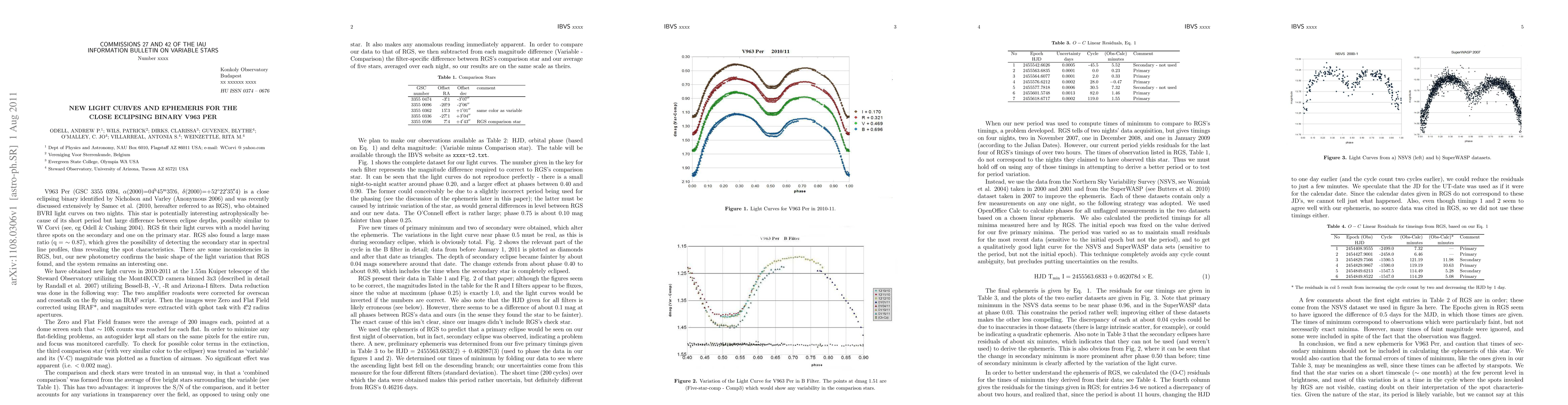 Thumbnail for New light curves and ephemeris for the close eclipsing binary V963 PER