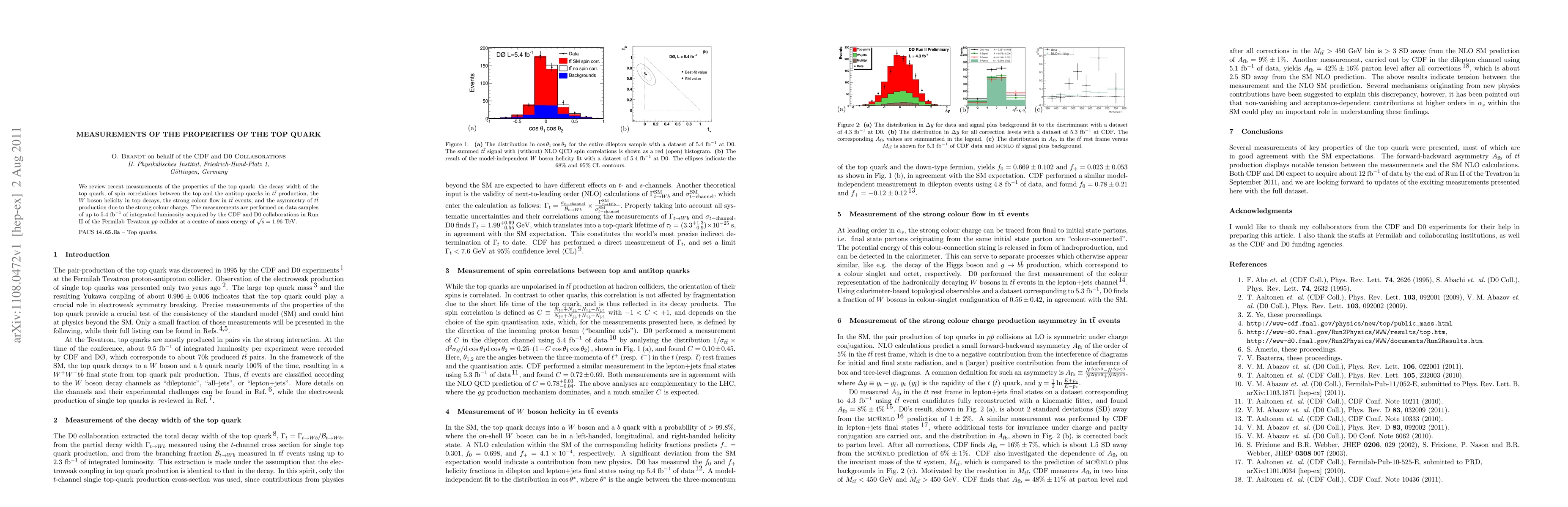 Thumbnail for Measurements of the Properties of the Top Quark