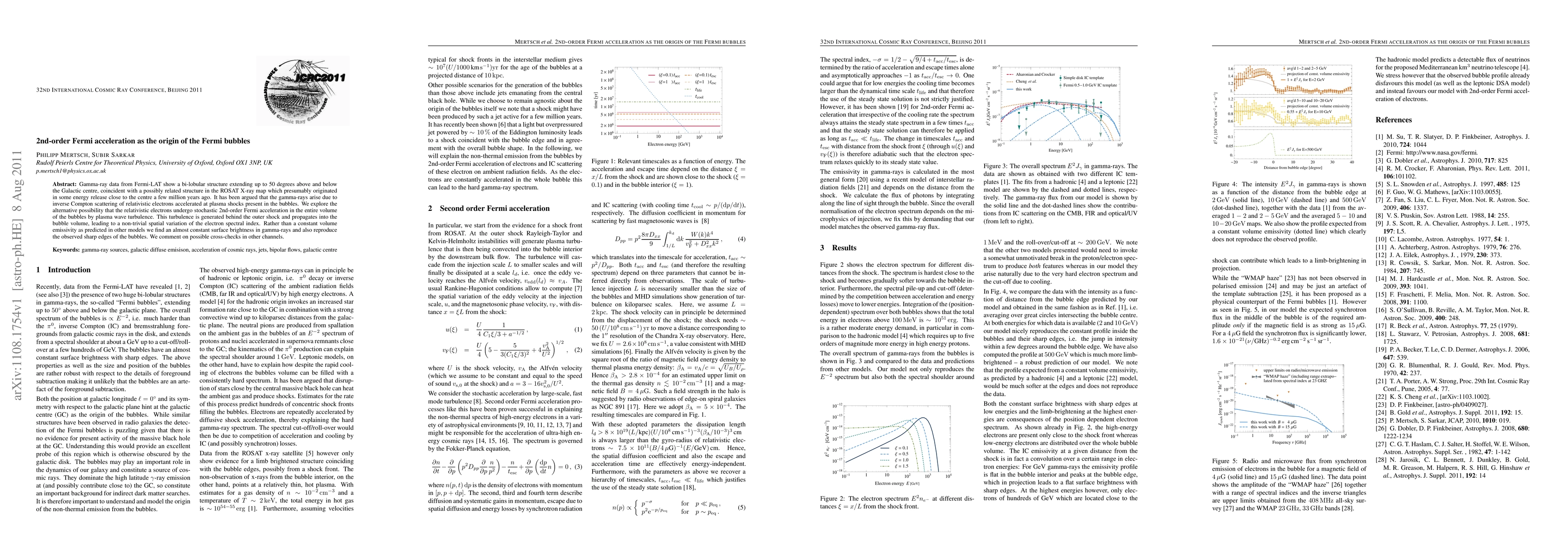 Thumbnail for 2nd-order Fermi acceleration as the origin of the Fermi bubbles