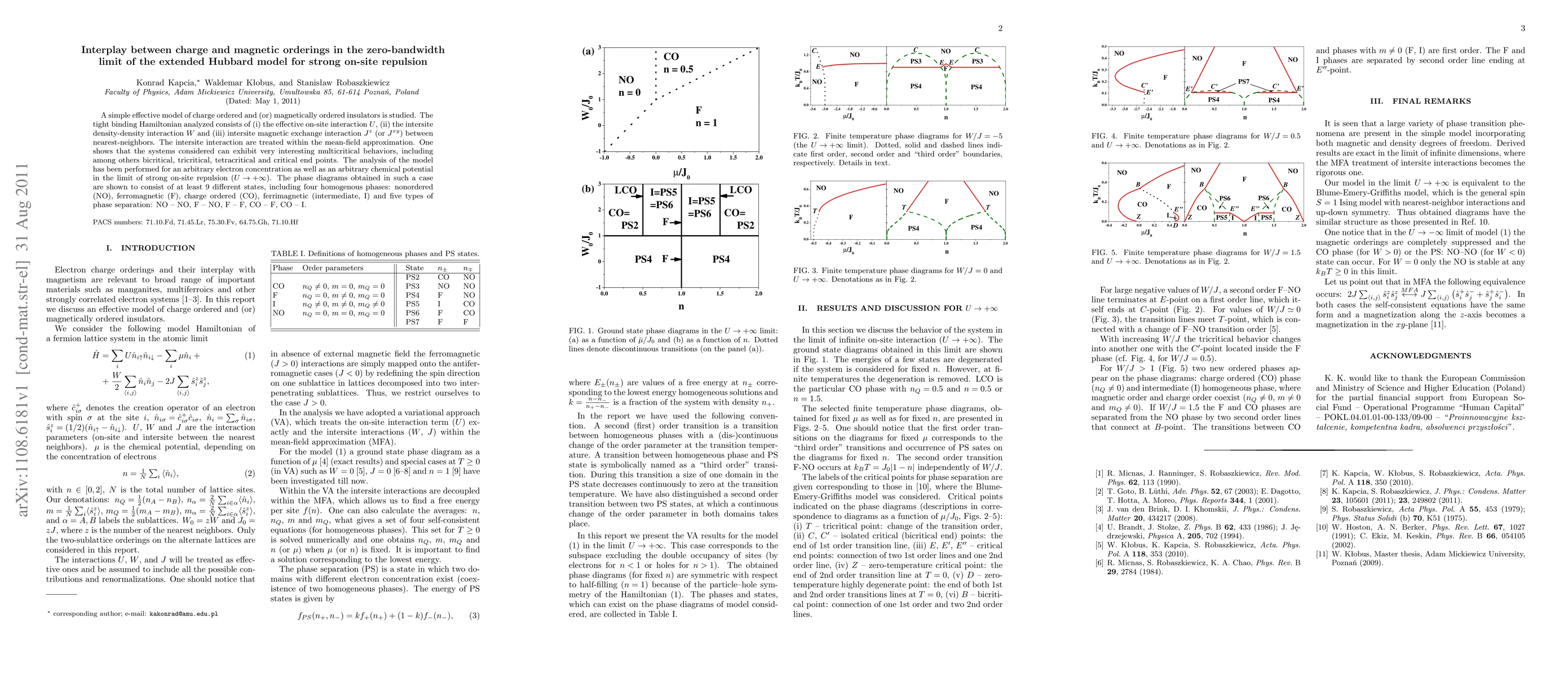 Thumbnail for Interplay between charge and magnetic orderings in the zero-bandwidth
  limit of the extended Hubbard model for strong on-site repulsion