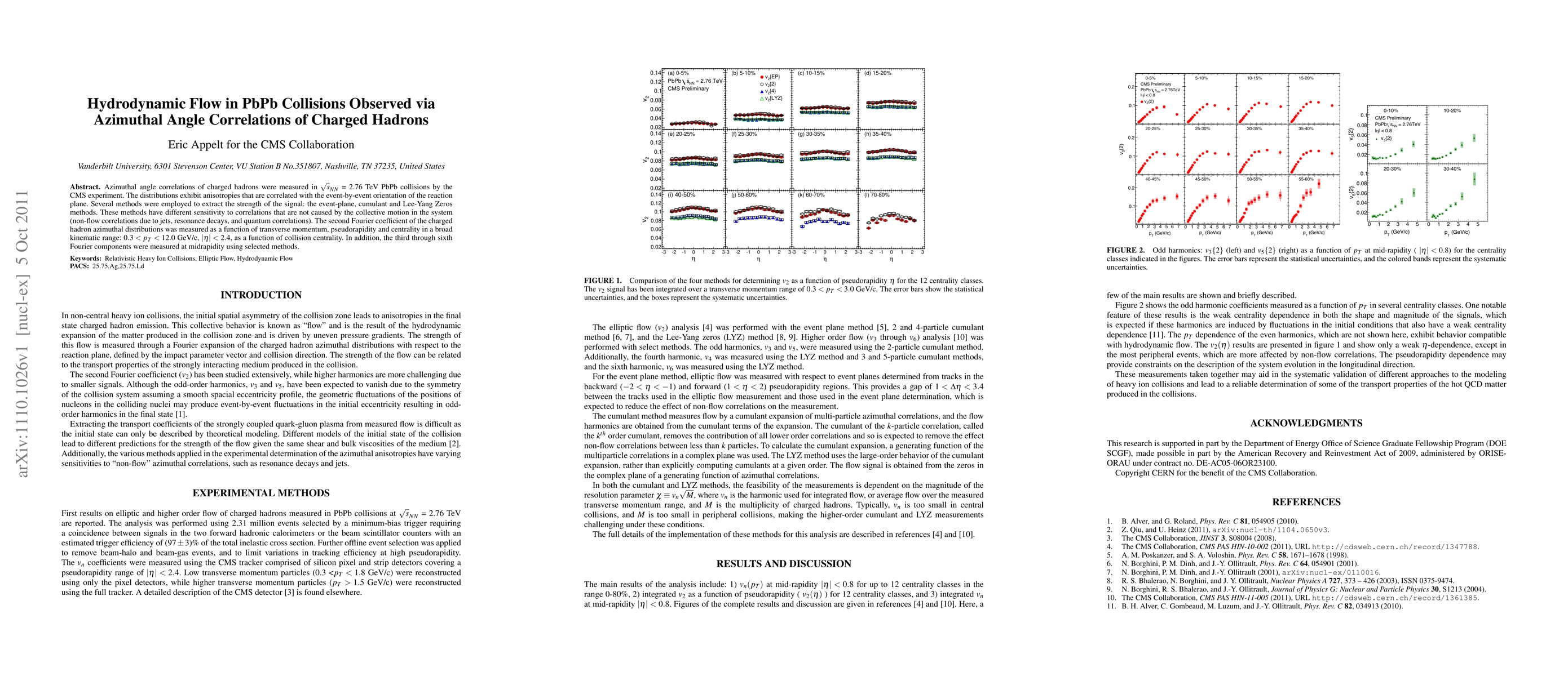Thumbnail for Hydrodynamic Flow in PbPb Collisions Observed via Azimuthal Angle
  Correlations of Charged Hadrons
