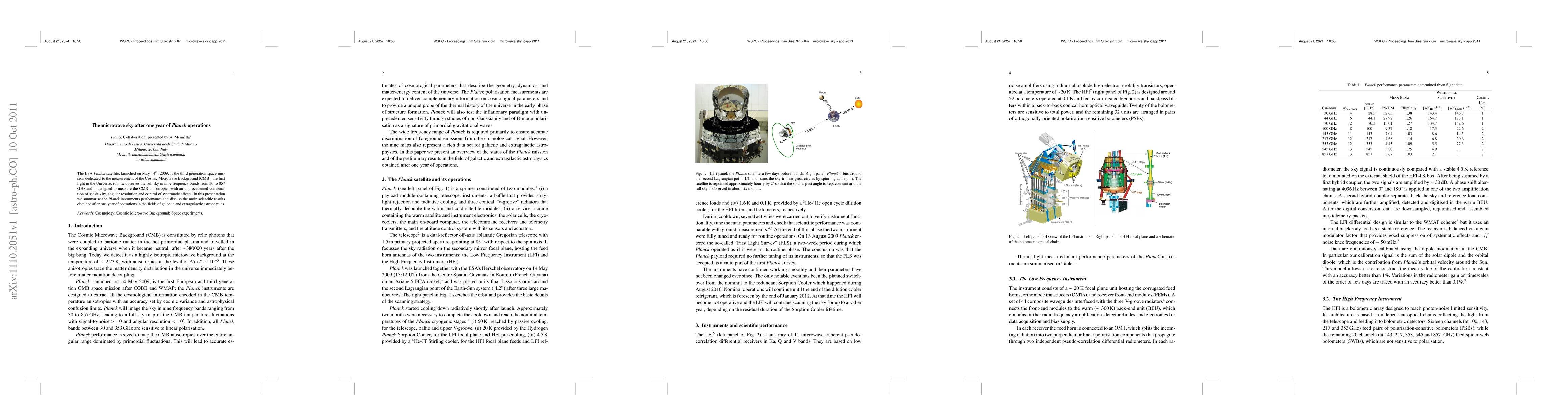 Thumbnail for The microwave sky after one year of Planck operations