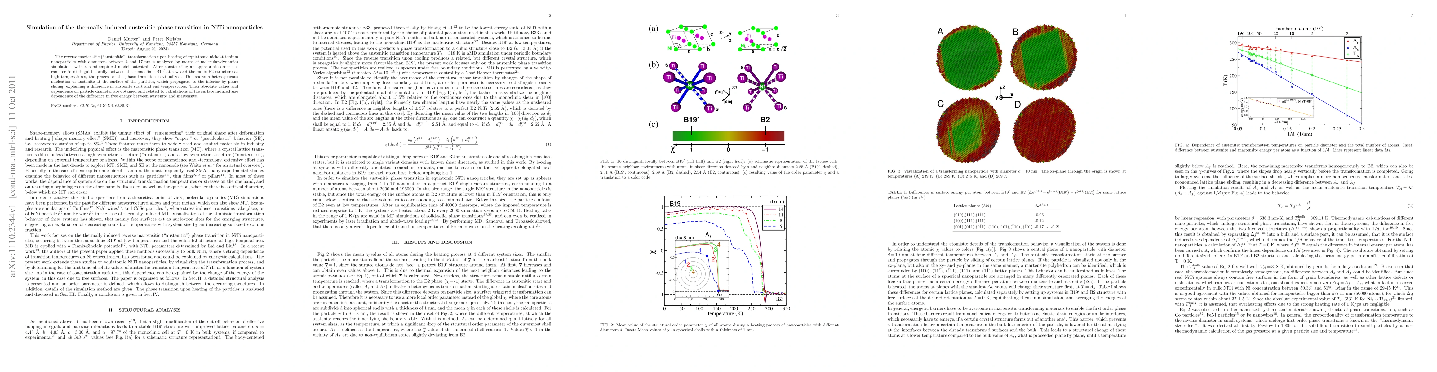 Thumbnail for Simulation of the thermally induced austenitic phase transition in NiTi
  nanoparticles