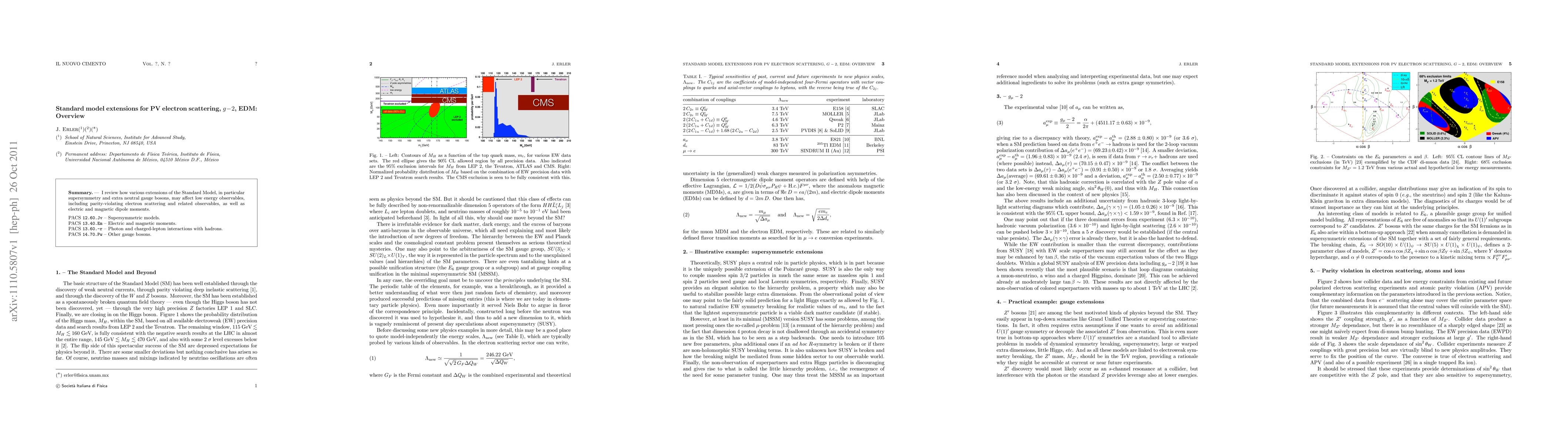Thumbnail for Standard model extensions for PV electron scattering, g-2, EDM: Overview