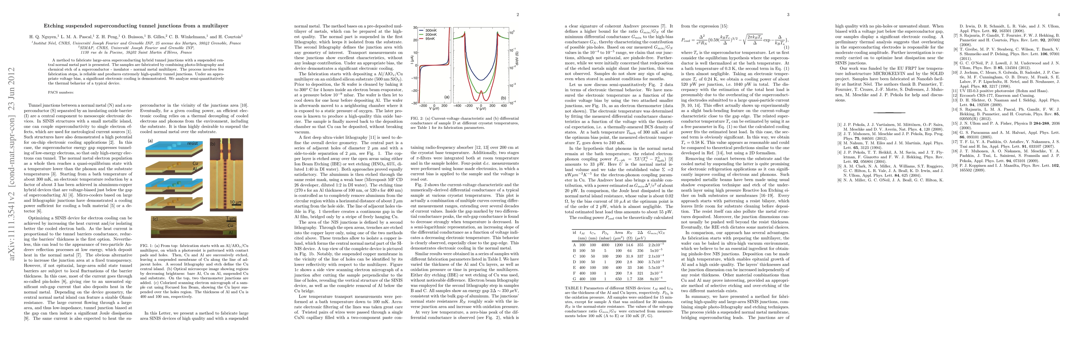 Thumbnail for Etching suspended superconducting hybrid junctions from a multilayer