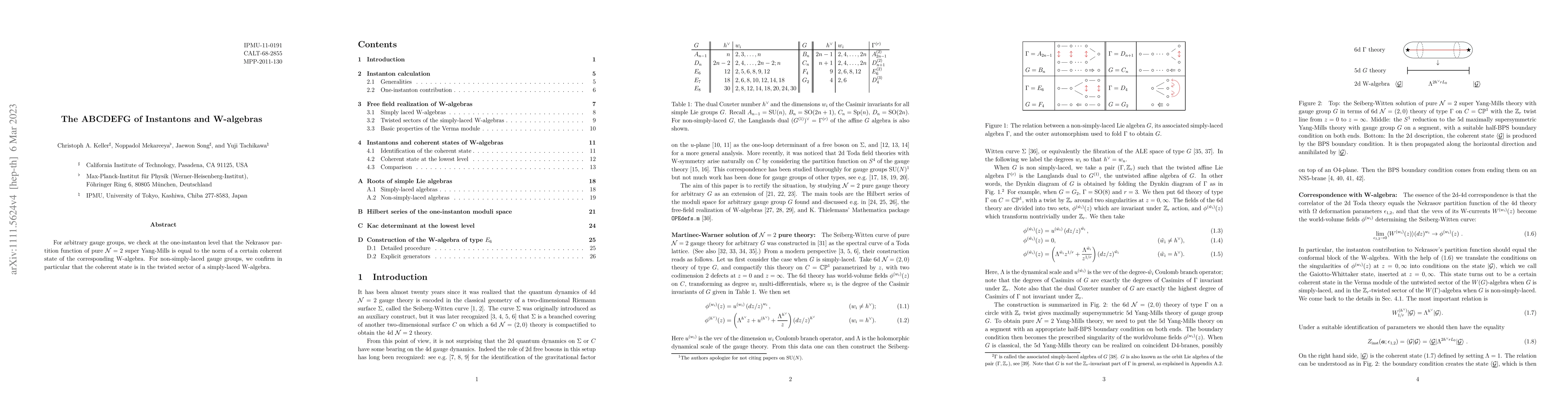 Thumbnail for The ABCDEFG of Instantons and W-algebras