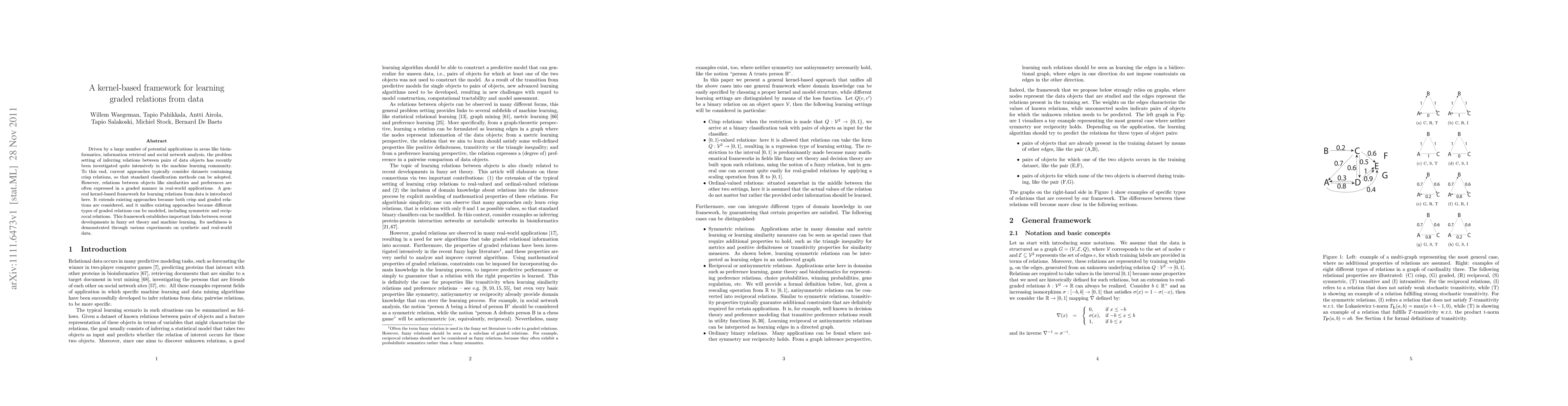 Thumbnail for A kernel-based framework for learning graded relations from data