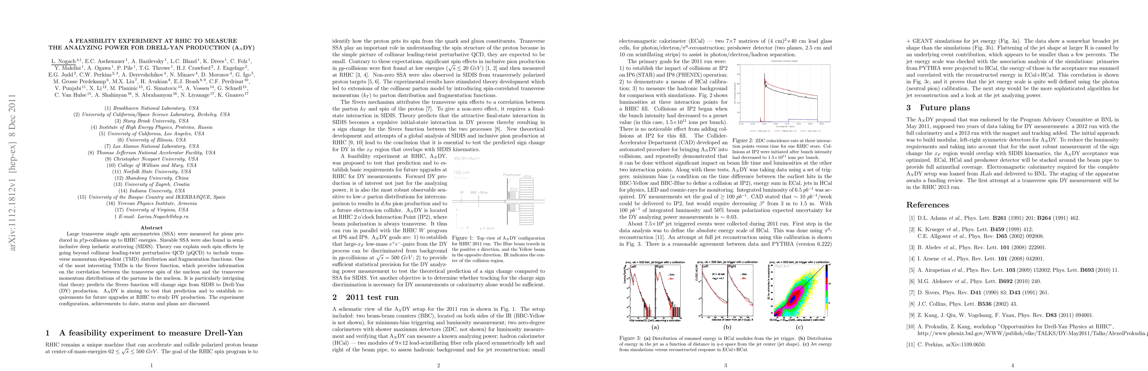 Thumbnail for A feasibility experiment at RHIC to measure the analyzing power for
  Drell-Yan production (ANDY)