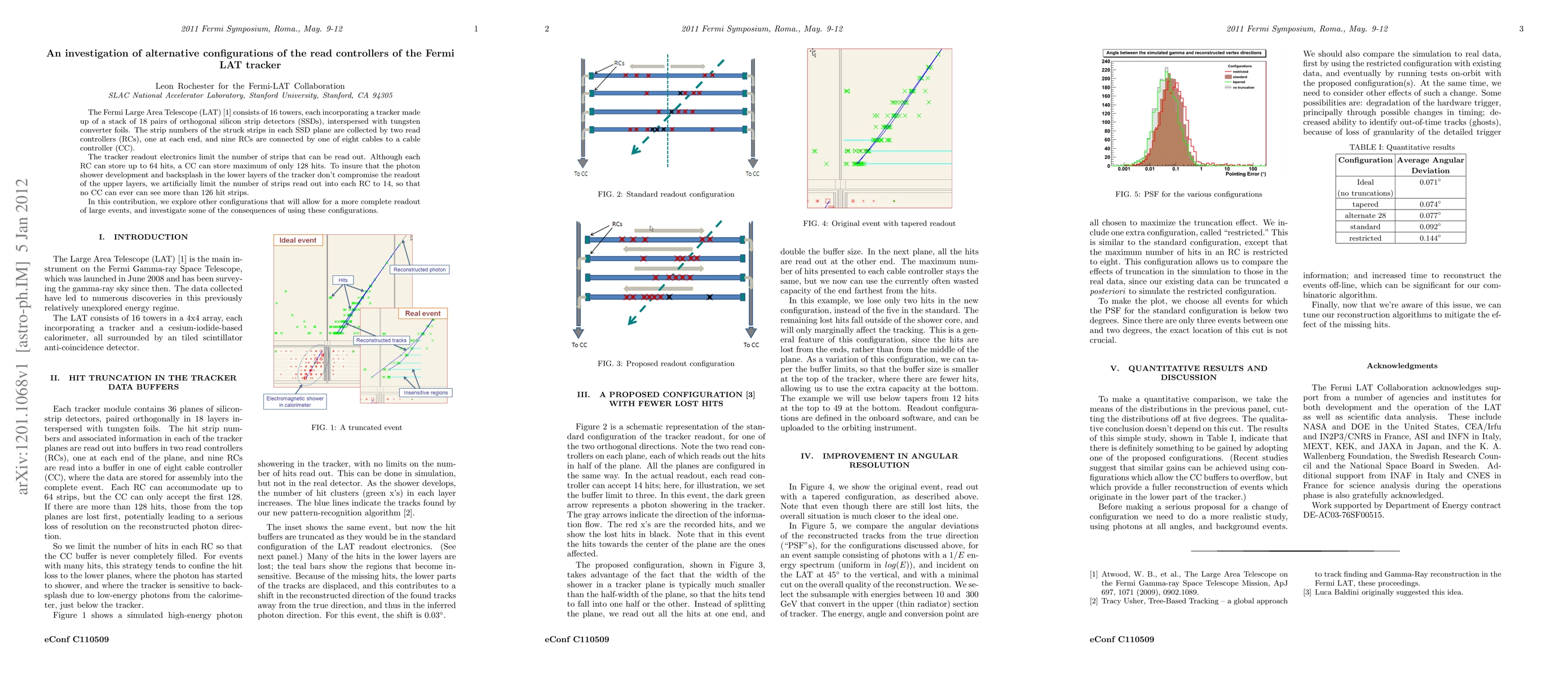 Thumbnail for An investigation of alternative configurations of the read controllers
  of the Fermi LAT tracker