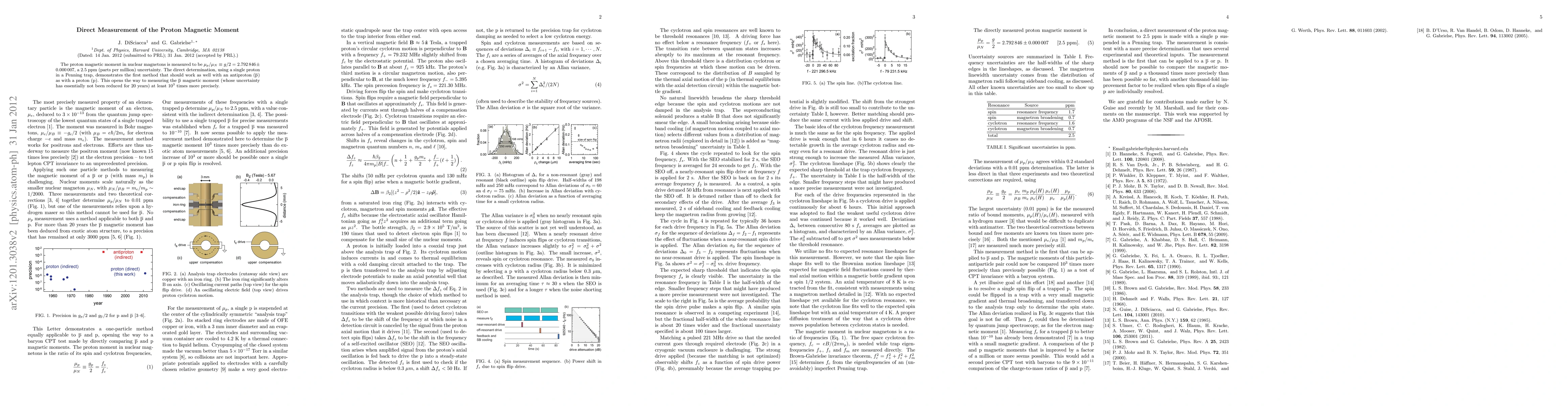 Thumbnail for Direct Measurement of the Proton Magnetic Moment