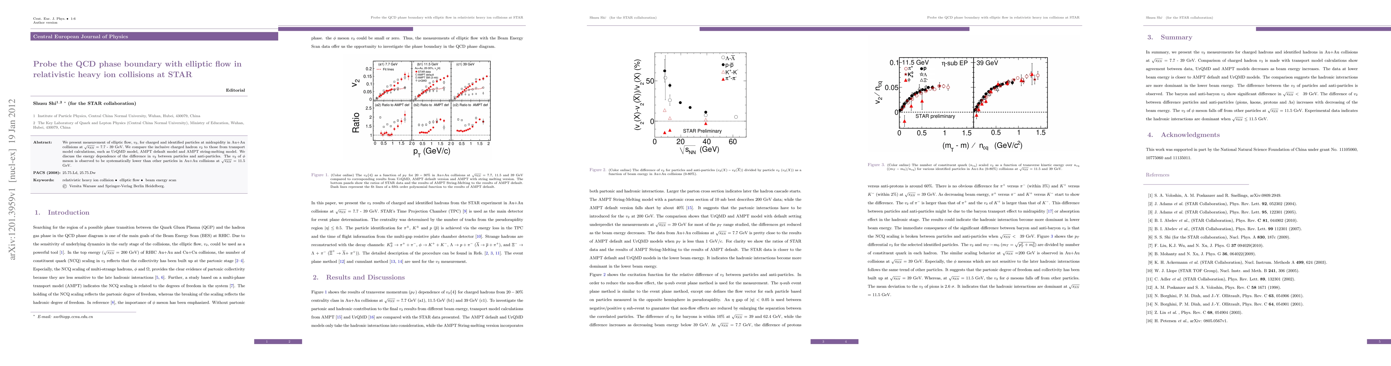 Thumbnail for Probe the QCD phase boundary with elliptic flow in relativistic heavy
  ion collisions at STAR