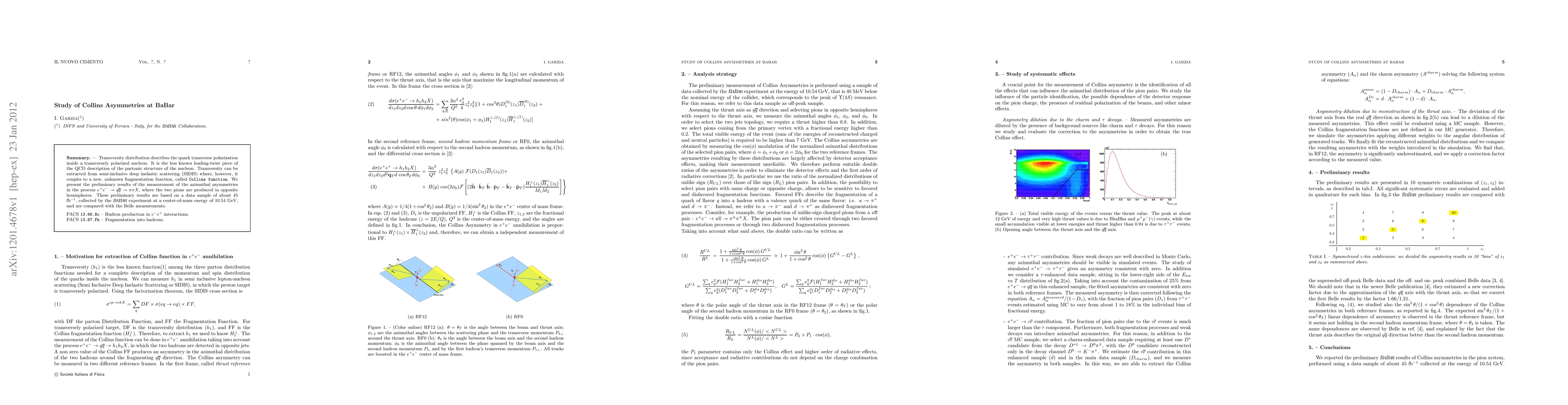 Thumbnail for Study of Collins Asymmetries at BaBar