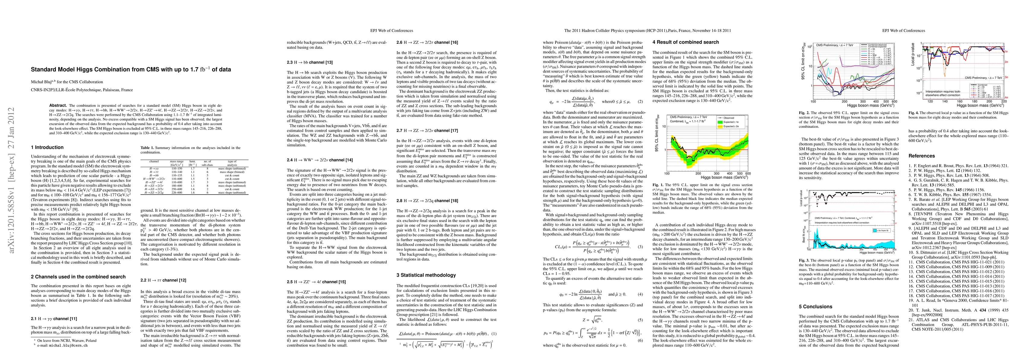 Thumbnail for Standard Model Higgs Combination from CMS with up to 1.7 fb-1 of data