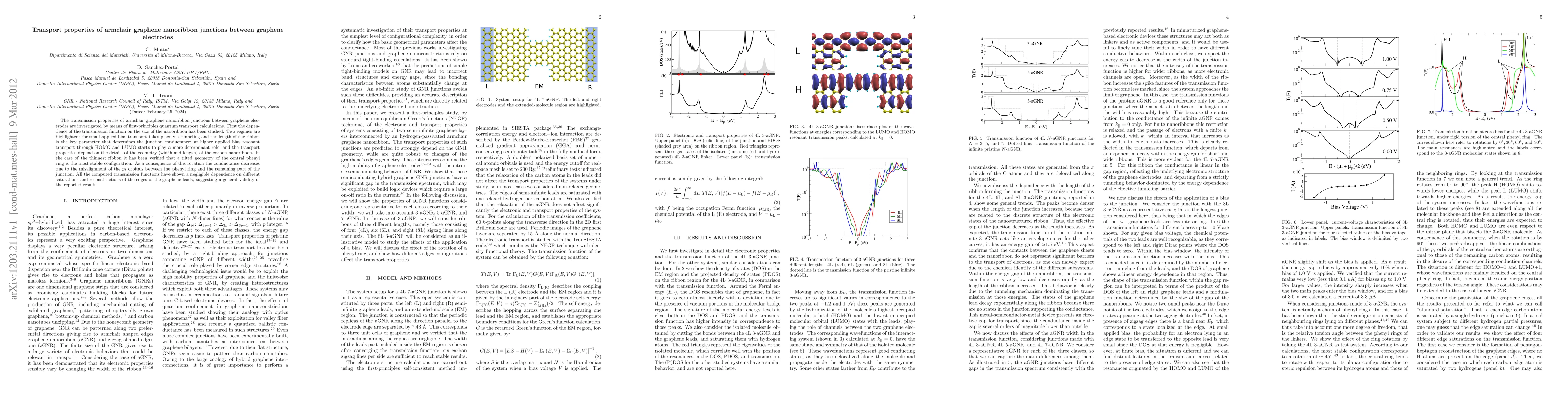 Thumbnail for Transport properties of armchair graphene nanoribbon junctions between
  graphene electrodes