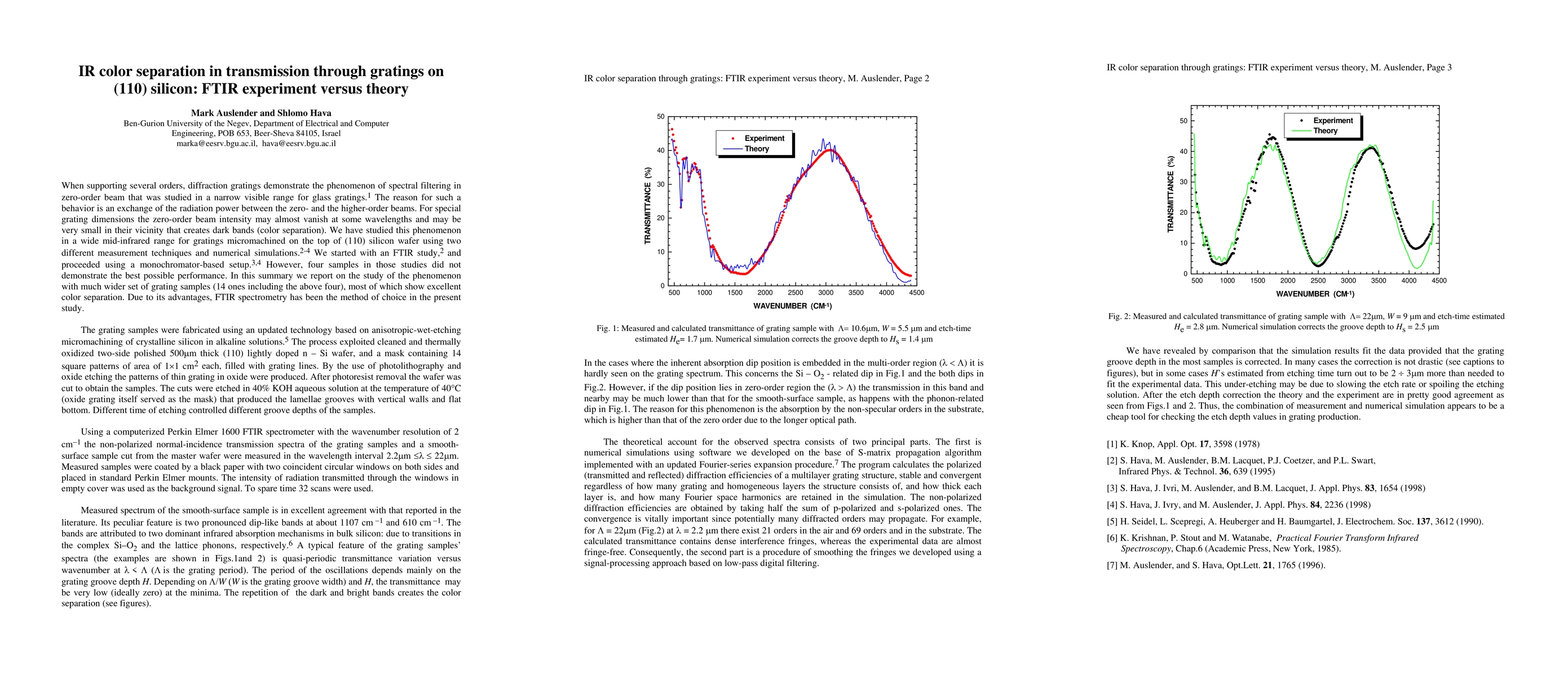 Thumbnail for IR color separation in transmission through gratings on (110) silicon:
  FTIR experiment versus theory