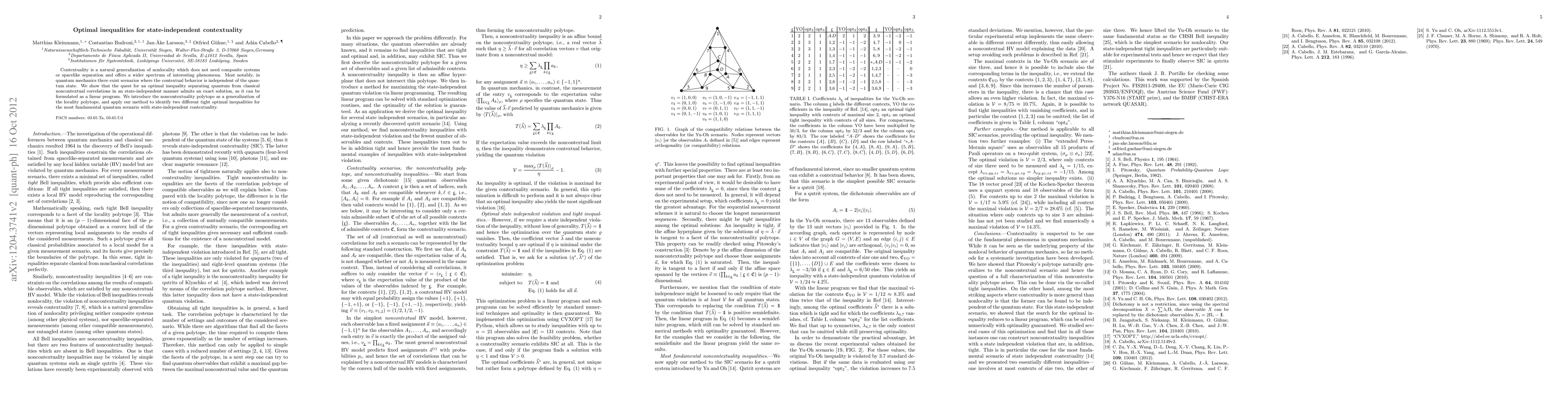 Thumbnail for Optimal inequalities for state-independent contextuality