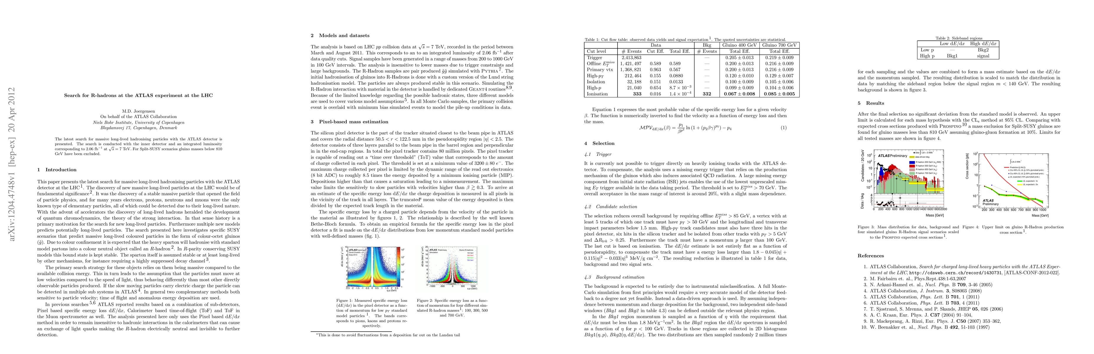 Thumbnail for Search for R-hadrons at the ATLAS experiment at the LHC