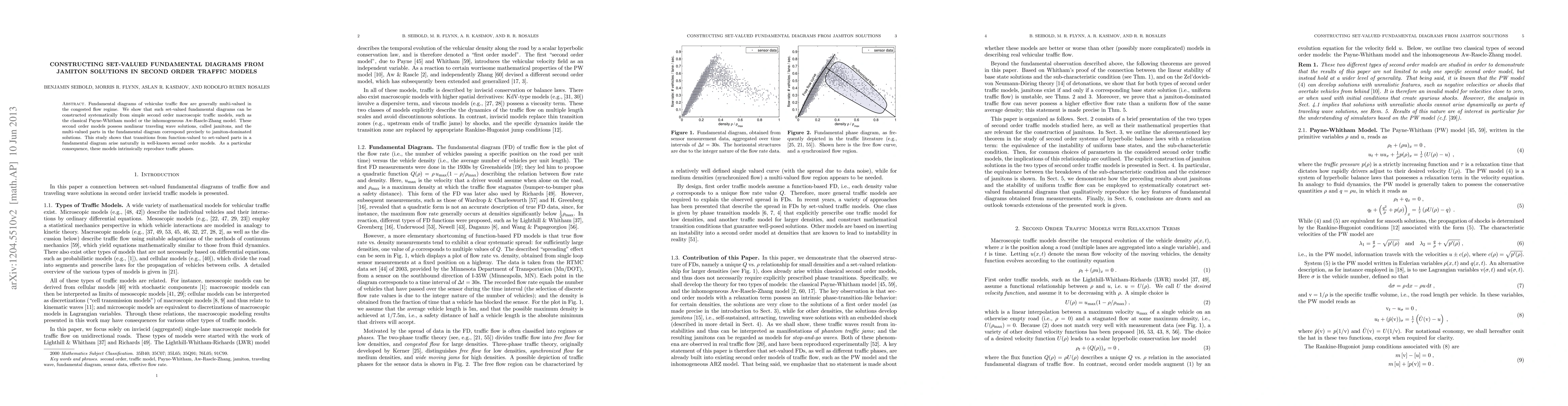 Thumbnail for Constructing set-valued fundamental diagrams from jamiton solutions in
  second order traffic models