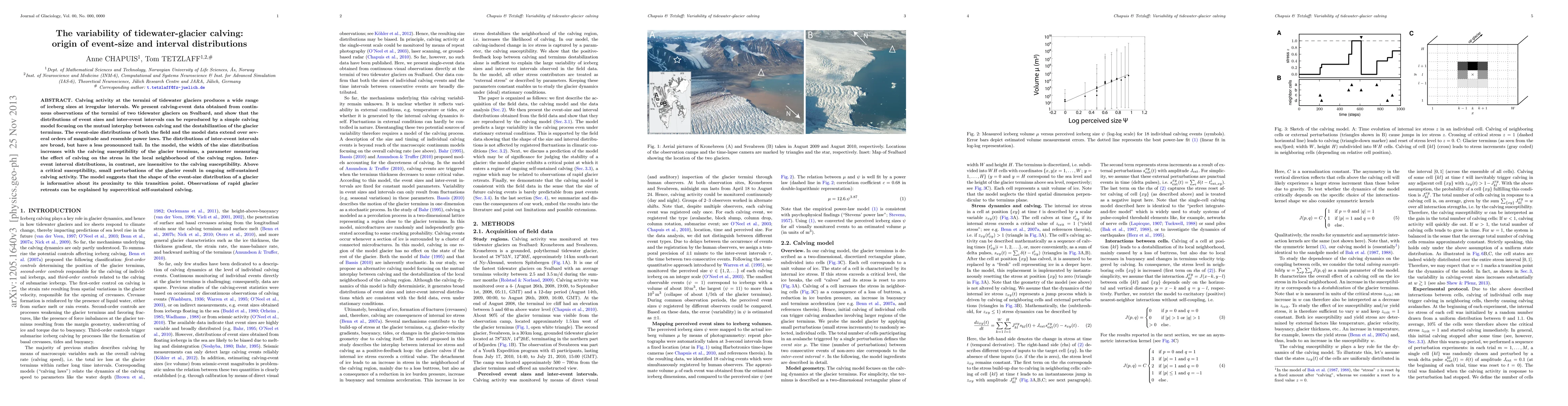 Thumbnail for The variability of tidewater-glacier calving: origin of event-size and
  interval distributions