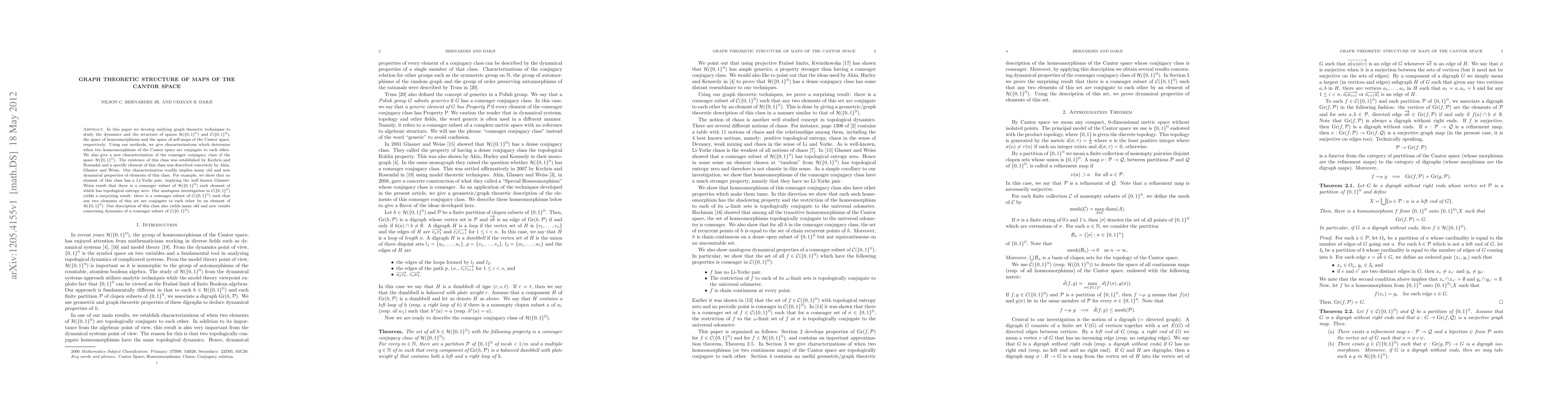 Thumbnail for Graph Theoretic Structure of Maps of the Cantor Space