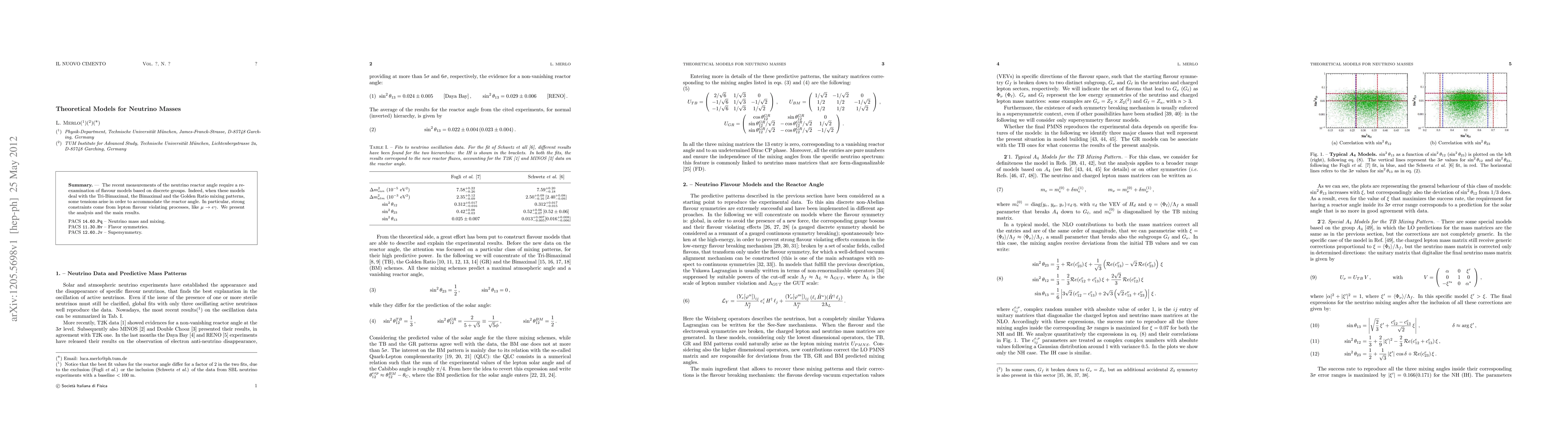 Thumbnail for Theoretical Models for Neutrino Masses
