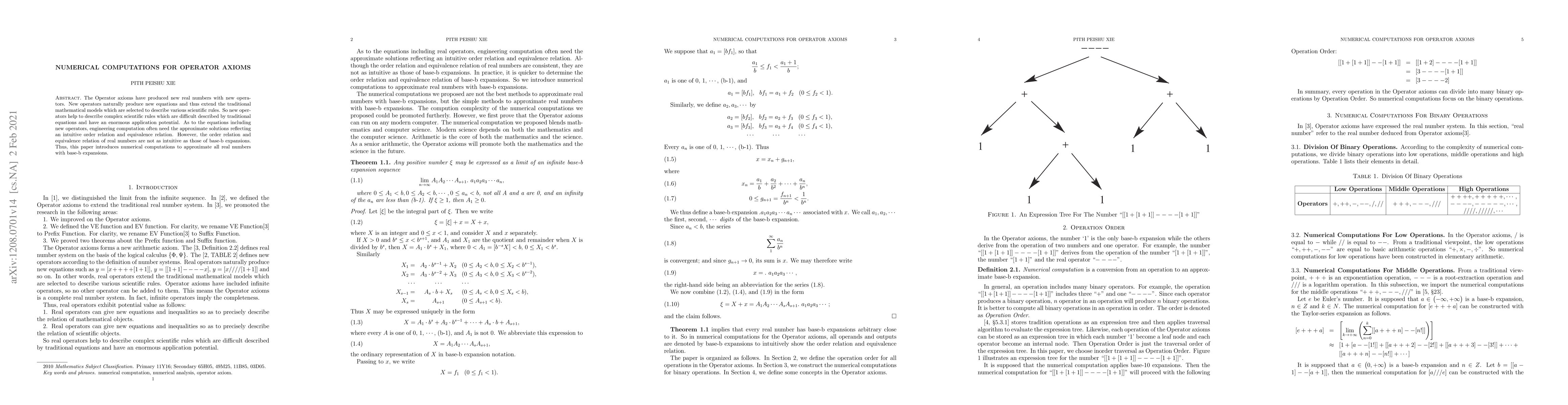 Thumbnail for Numerical Computations For Operator Axioms