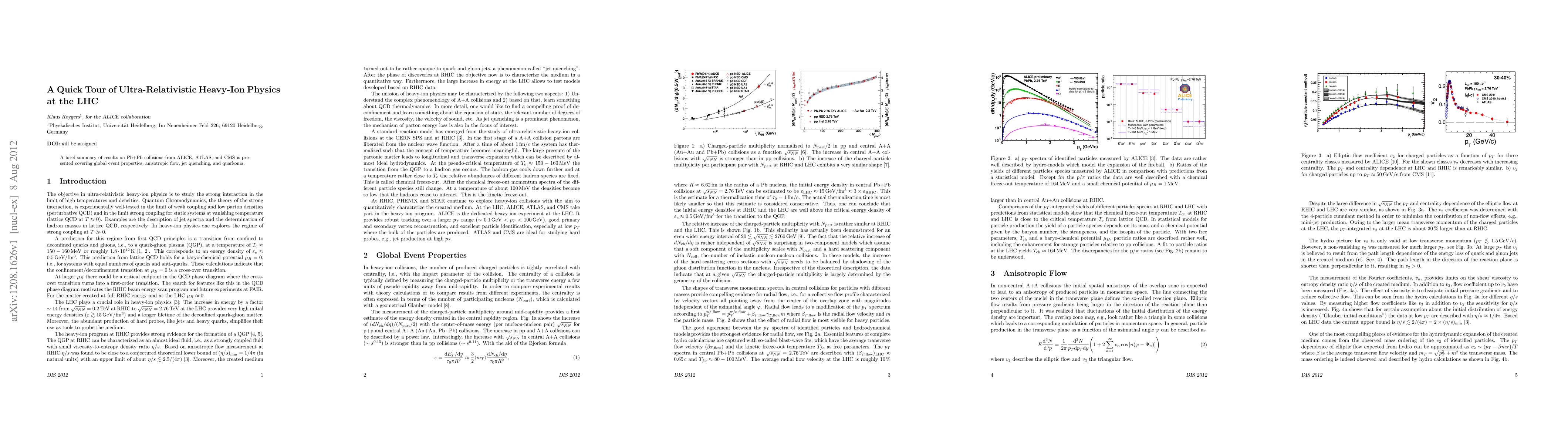 Thumbnail for A Quick Tour of Ultra-Relativistic Heavy-Ion Physics at the LHC