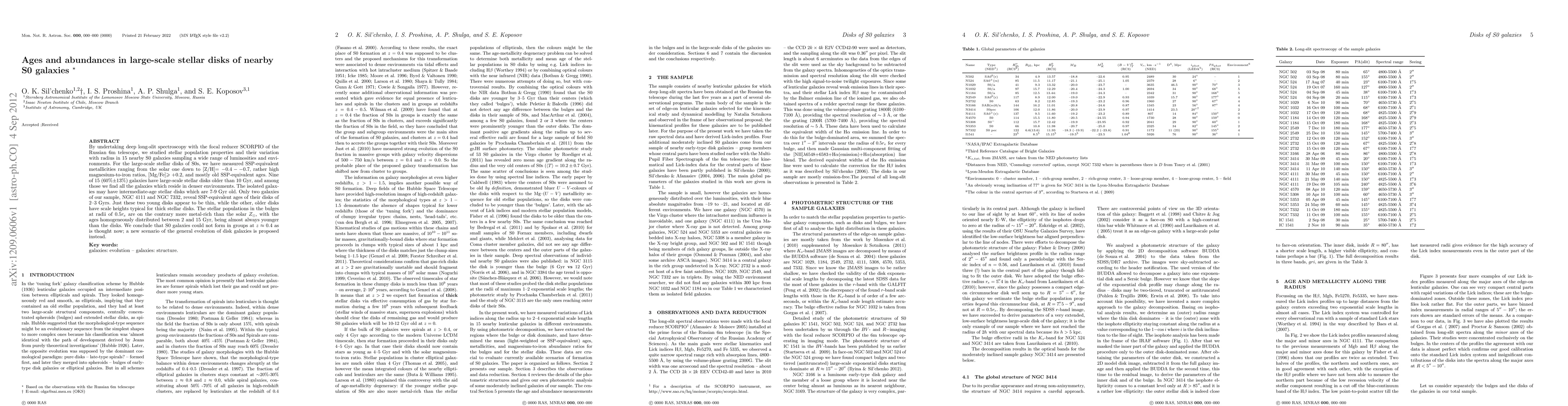 Thumbnail for Ages and abundances in large-scale stellar disks of nearby S0 galaxies
