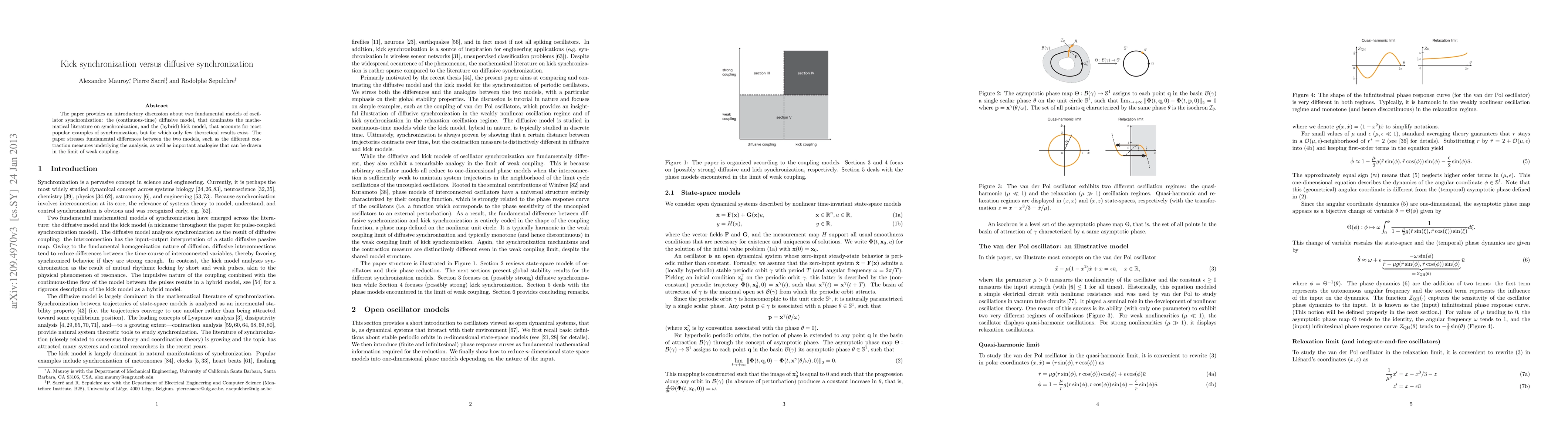 Thumbnail for Kick synchronization versus diffusive synchronization