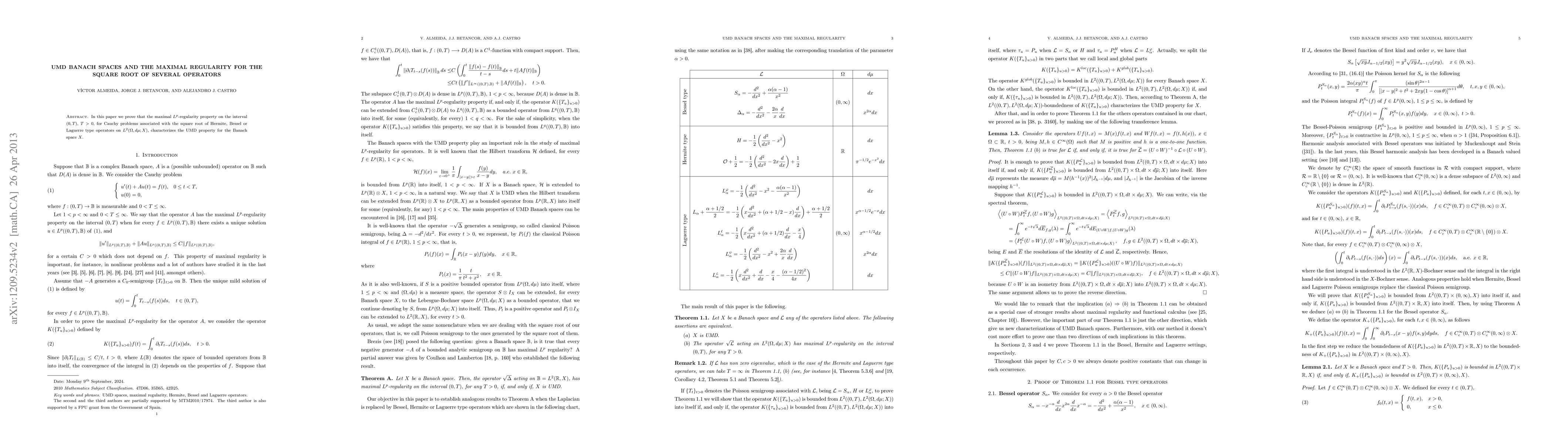 Thumbnail for UMD Banach spaces and the maximal regularity for the square root of
  several operators