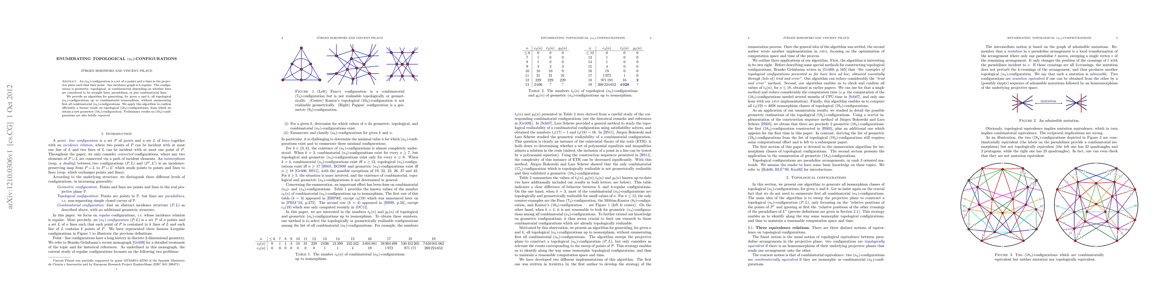 Thumbnail for Enumerating topological $(n_k)$-configurations