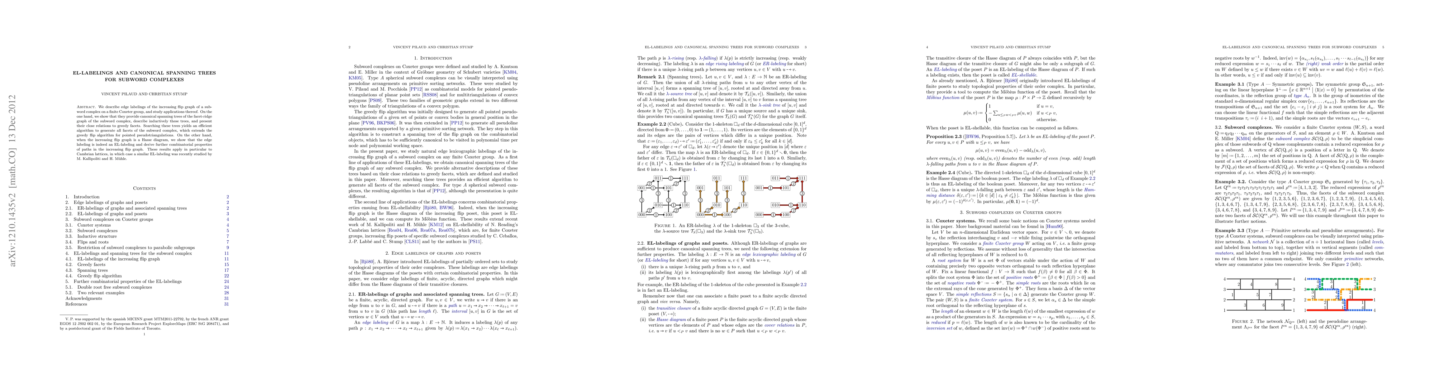 Thumbnail for EL-labelings and canonical spanning trees for subword complexes