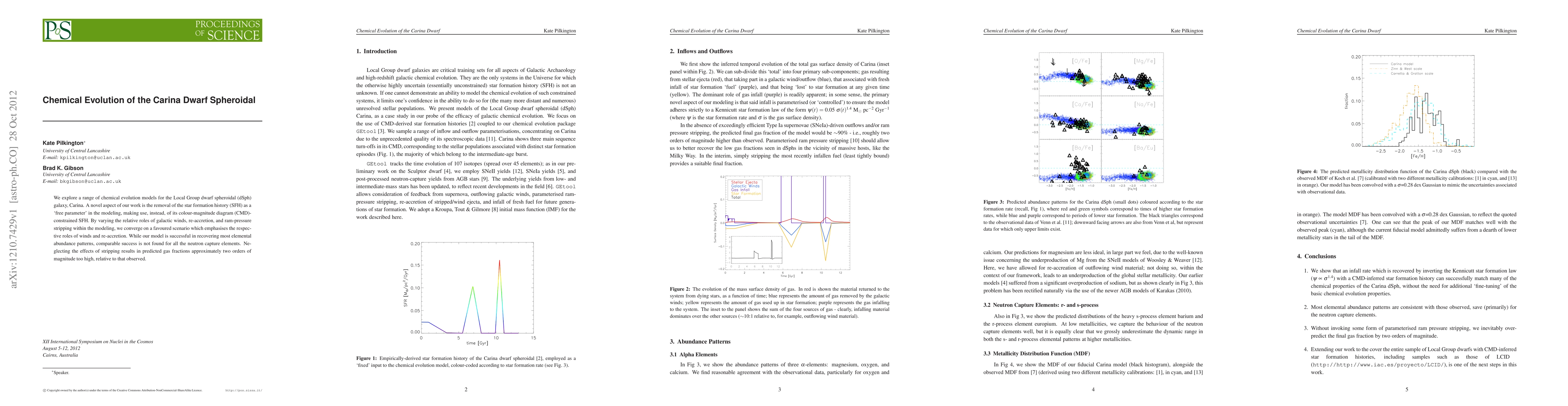 Thumbnail for Chemical Evolution of the Carina Dwarf Spheroidal