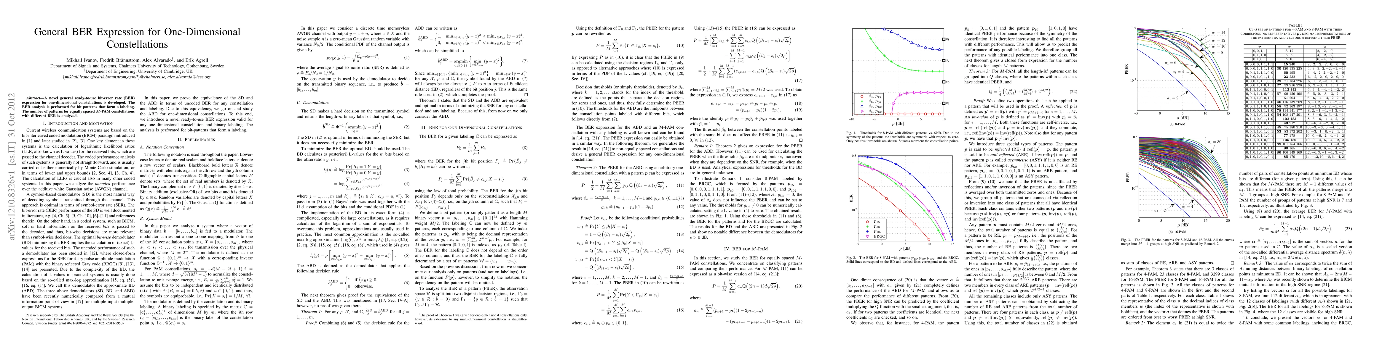 Thumbnail for General BER Expression for One-Dimensional Constellations