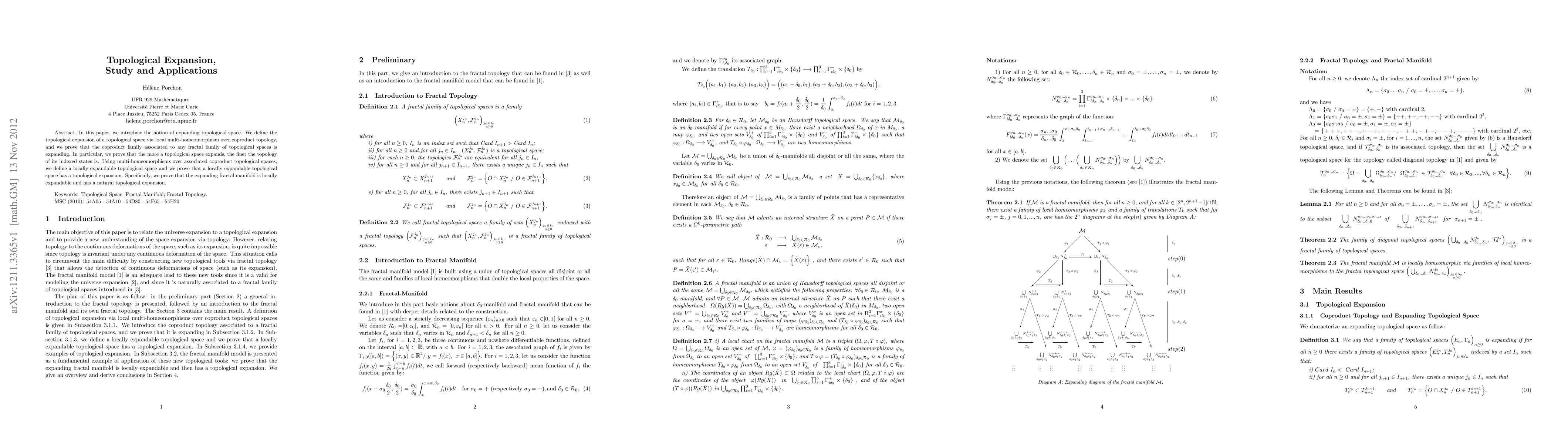 Thumbnail for Topological Expansion, Study and Applications
