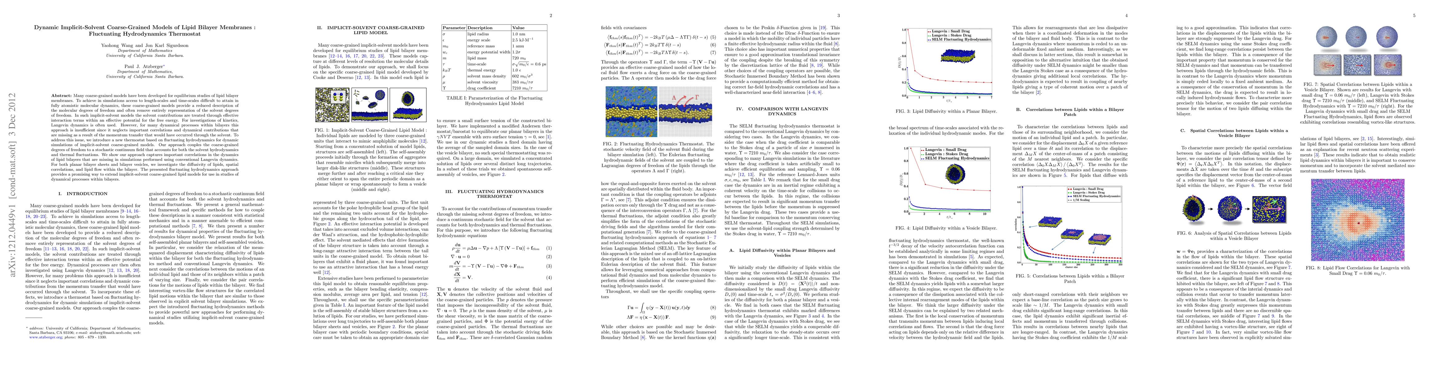 Thumbnail for Dynamic Implicit-Solvent Coarse-Grained Models of Lipid Bilayer
  Membranes : Fluctuating Hydrodynamics Thermostat
