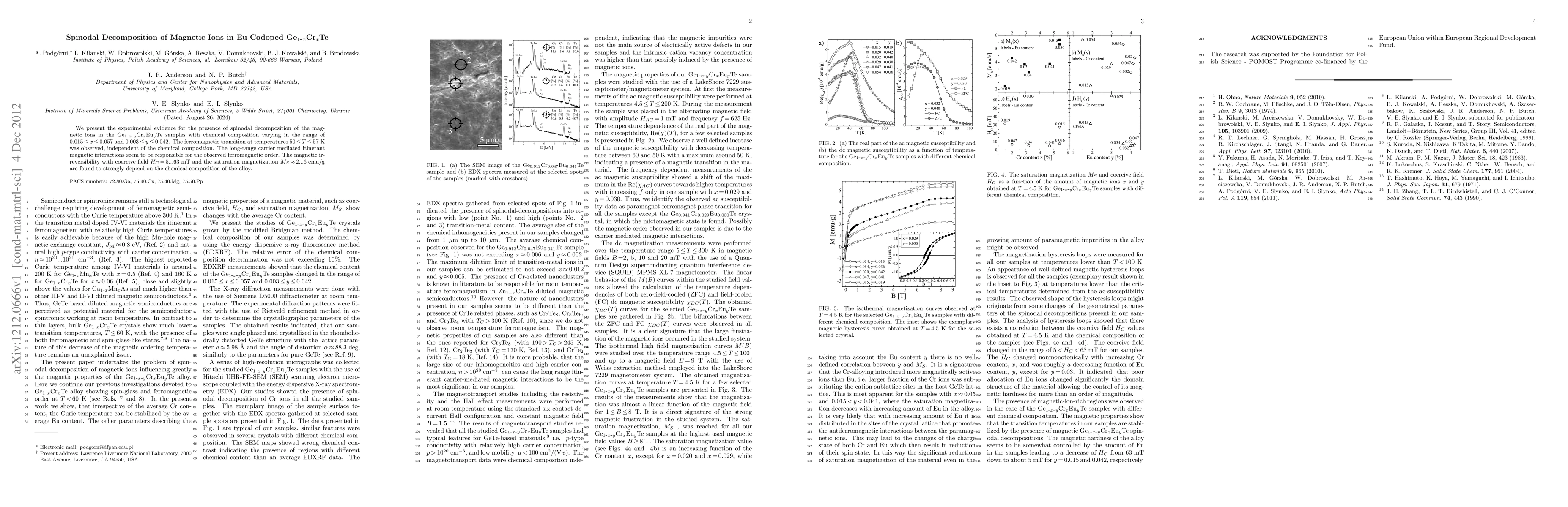 Thumbnail for Spinodal Decomposition of Magnetic Ions in Eu-Codoped Ge/1-x/Cr/x/Te