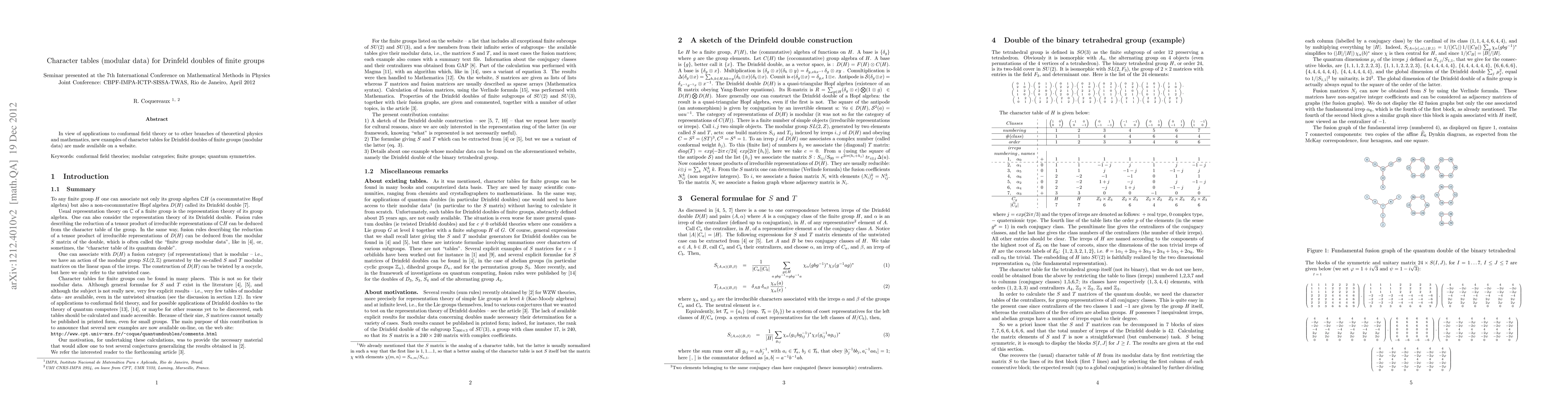 Thumbnail for Character tables (modular data) for Drinfeld doubles of finite groups