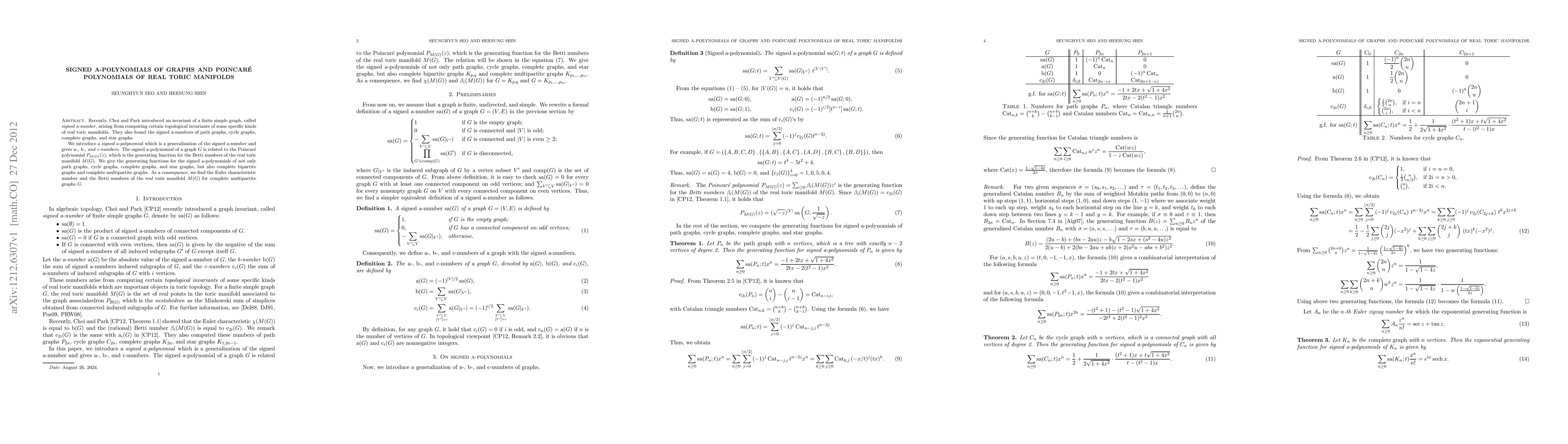 Thumbnail for Signed a-polynomials of graphs and Poincar\'e polynomials of real toric
  manifolds