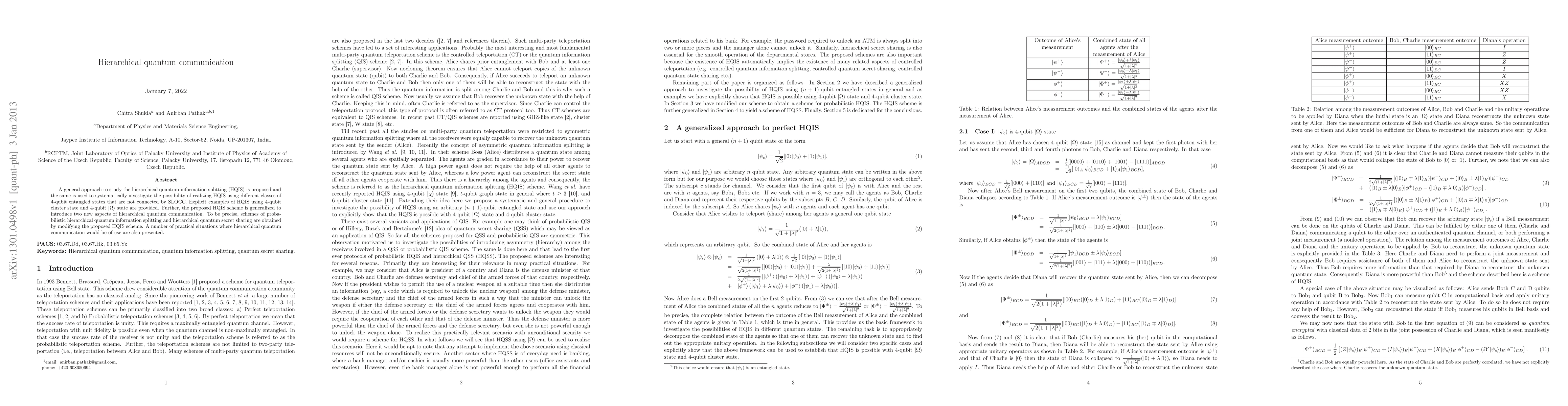 Thumbnail for Hierarchical quantum communication